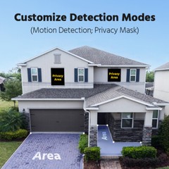 ANNKE 3K 8CH DVR H.265+ 1080P Security Camera System CCTV Outdoor AI Detection