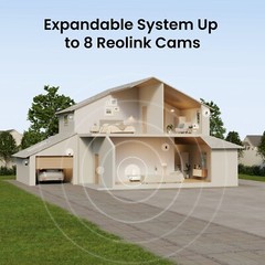 Reolink Home Hub Wireless Security Center Encrypted Expandable Local Storage