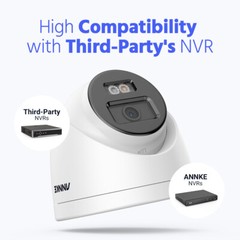 ANNKE 8CH 16CH 12MP NVR 5MP Audio POE Security Camera System Color Night Vision