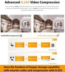 High End 8CH 12MP 2592x1920P NVR With 3TB Hard Drive 5MP Camera IP System 454ty