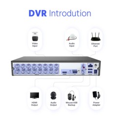 ANNKE 3K Lite 16CH DVR 5in1 Video Recorder DVR Home Security Camera System 2TB