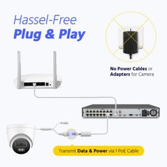 ANNKE 8CH 16CH 12MP NVR 5MP Audio POE Security Camera System Color Night Vision