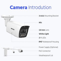 ANNKE 8CH NVR 3K POE Color Night Security Camera System Two Way Audio Recording