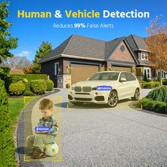 ANNKE 16CH 5IN1 8MP DVR CCTV Security 4K Video Recorder AI Human Detection H.265