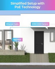 ZOSI 8CH PoE 3K NVR 4MP Security Outdoor Camera System AI Smart Human Detection
