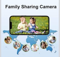 4G Cellular Security Camera