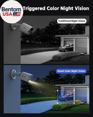8CH 2MP Security Camera System, 8 Channel H.265+ DVR Recorder, AI Human/Vehicle