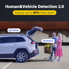 ANNKE 8MP 16CH DVR 4K Security Camera System EXIR Night Vision Human Detection