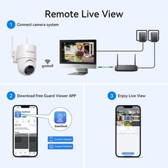 Outdoor Wireless Security Camera System PTZ WiFi 10CH 12»Monitor 1TB Night View