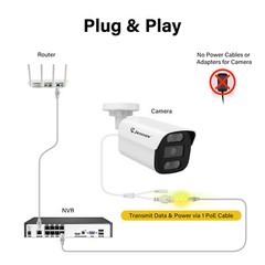 JENNOV 8MP PoE IP Security Cameras Outdoor 4K Metal Camera IP66 for ONVIF NVR